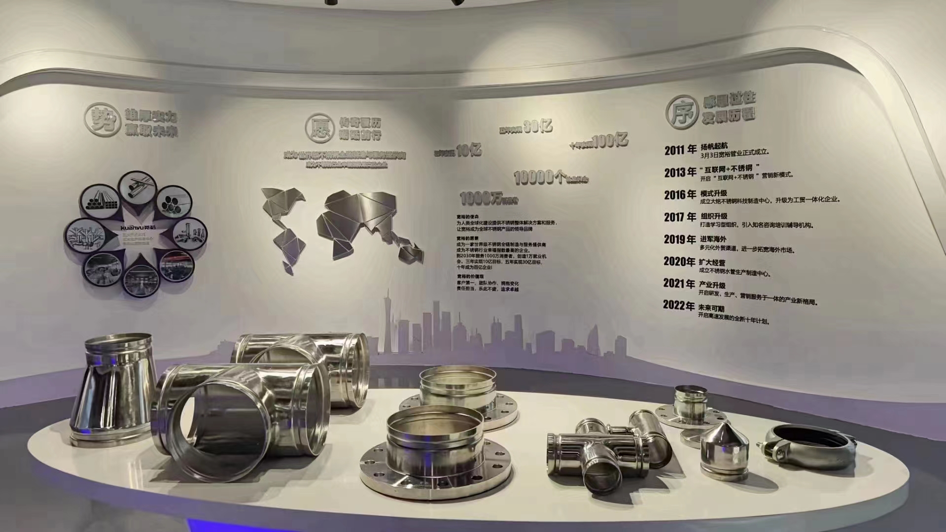 薄壁半岛.体育管厂家：卡压半岛.体育沟槽式管件介绍