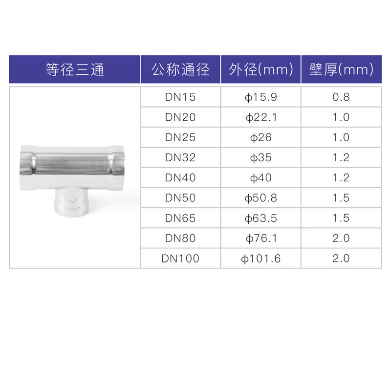 半岛.体育承插焊等径三通1