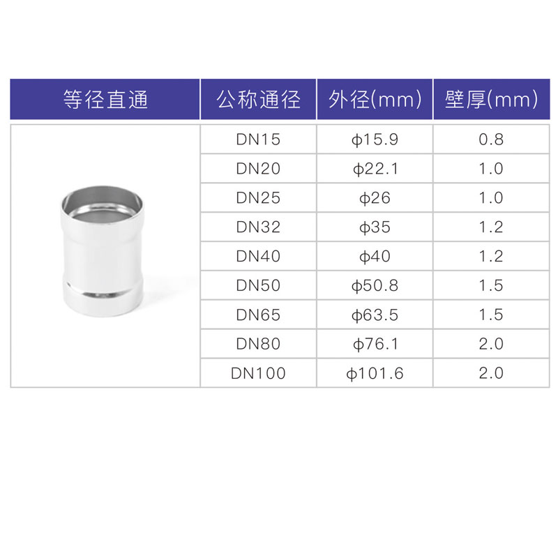 半岛.体育承插焊等径直通1