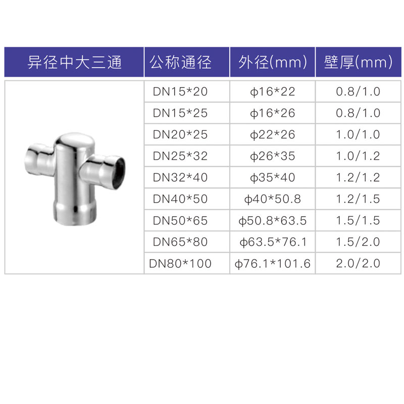 半岛.体育承插焊异径中大三通2