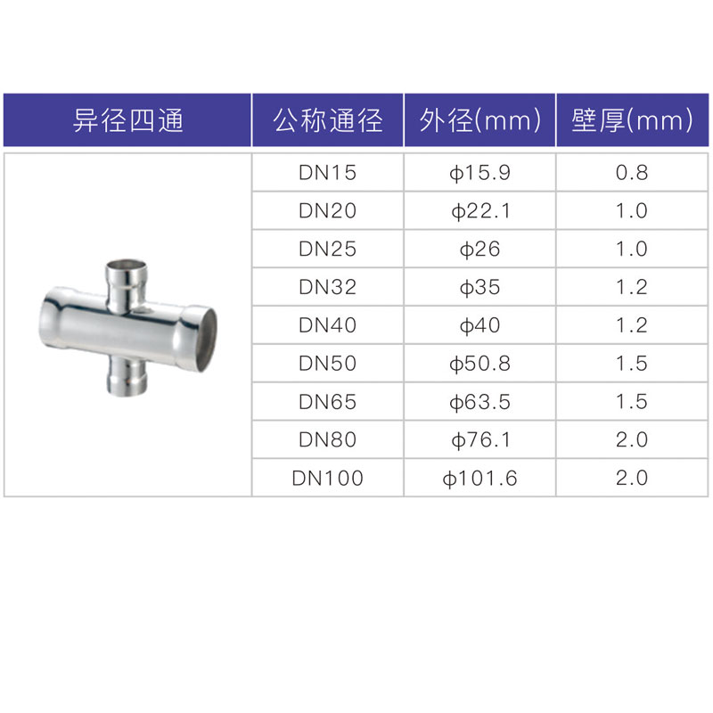 半岛.体育承插焊异径四通2
