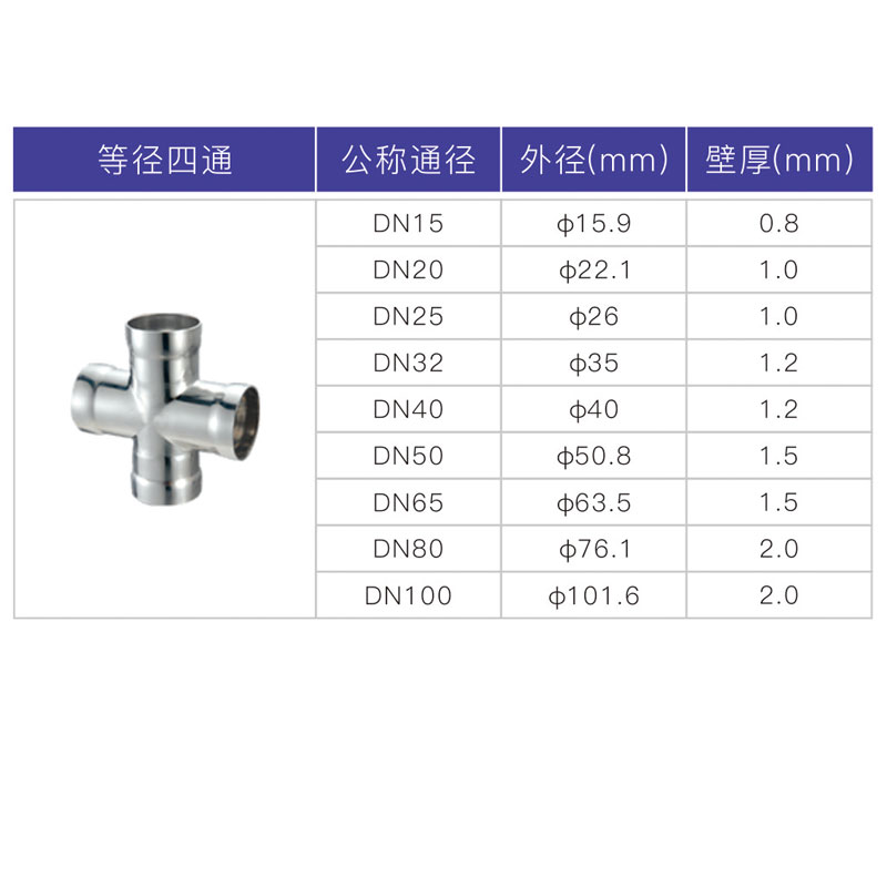 半岛.体育承插焊等径四通2