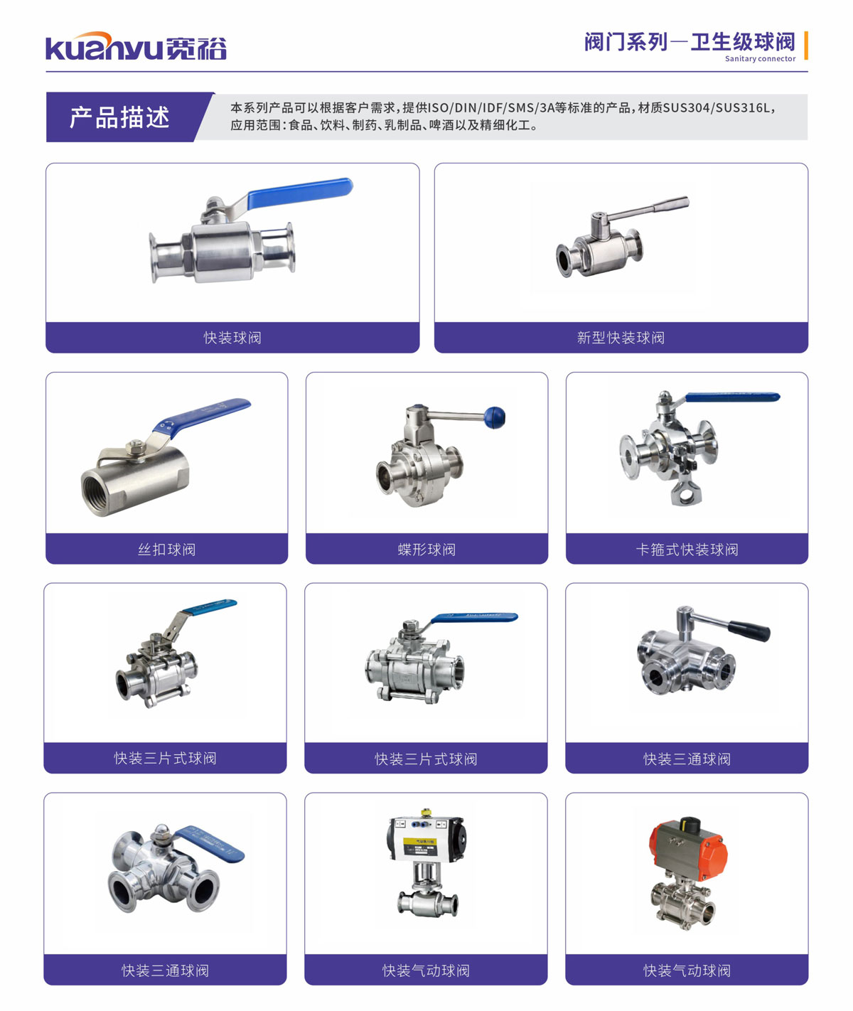 半岛.体育卫生级球阀