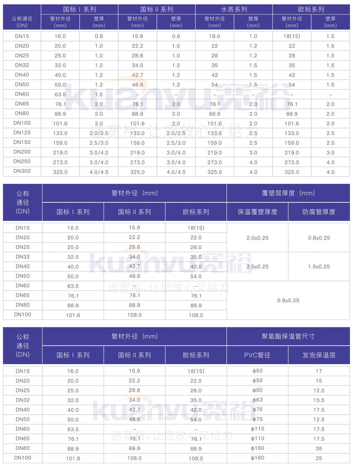 半岛.体育饮用水管