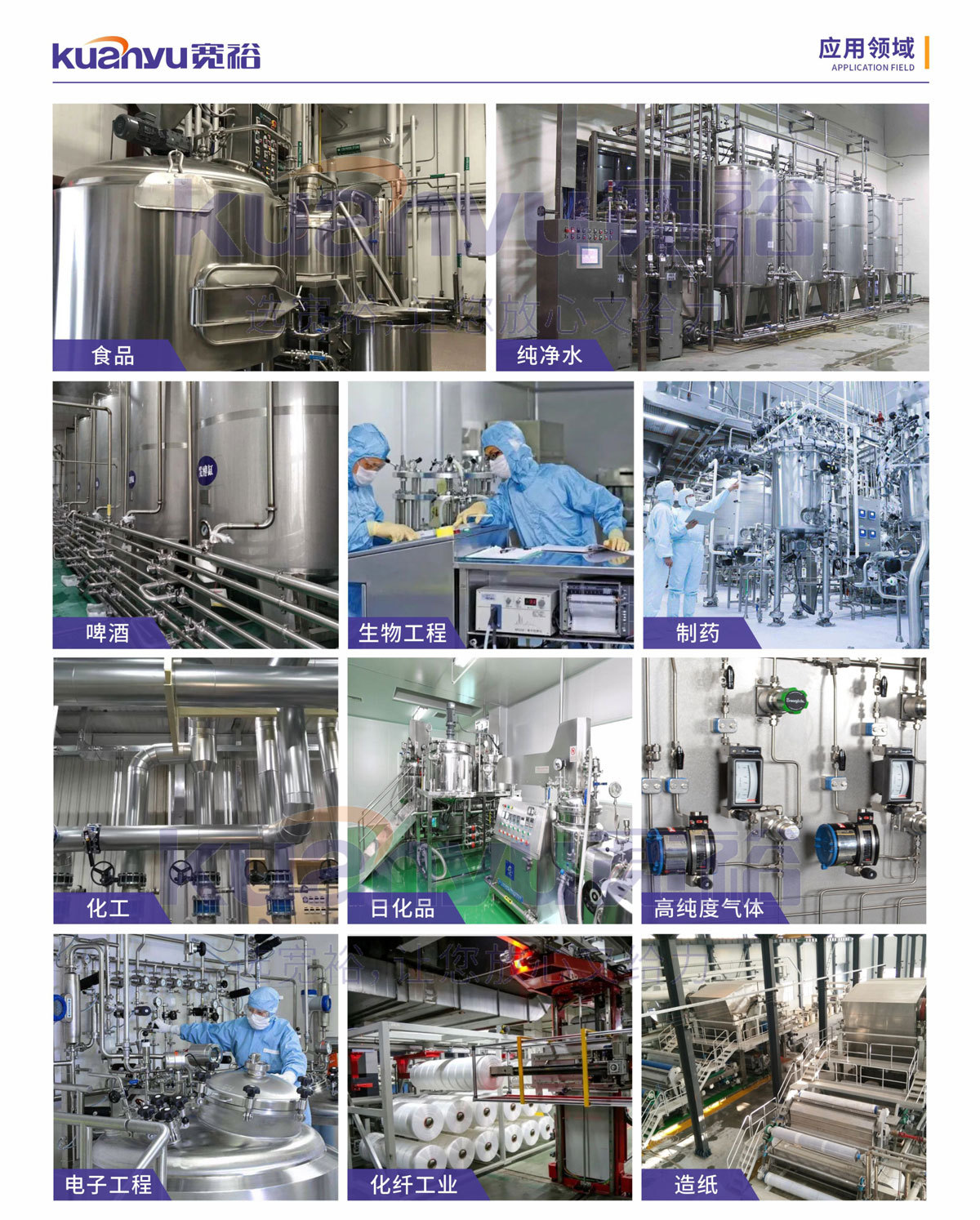 卫生级半岛.体育管应用