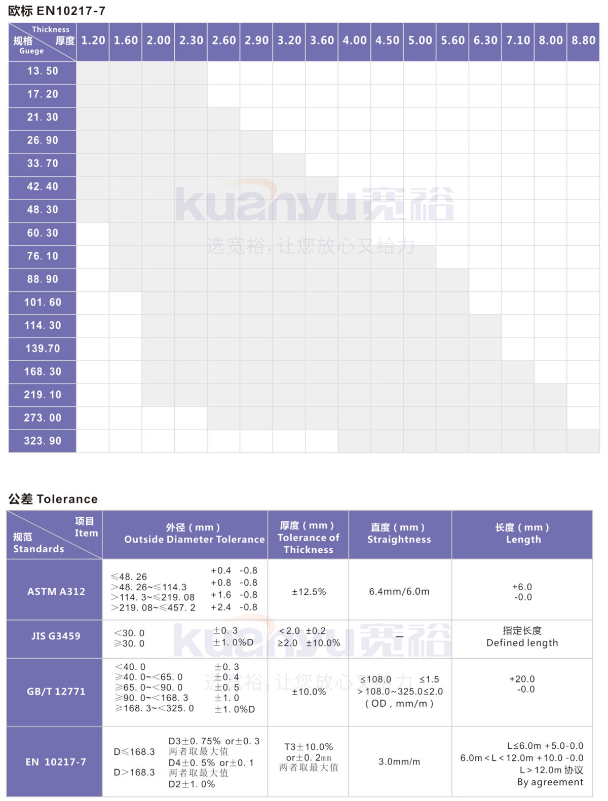 半岛.体育焊管2